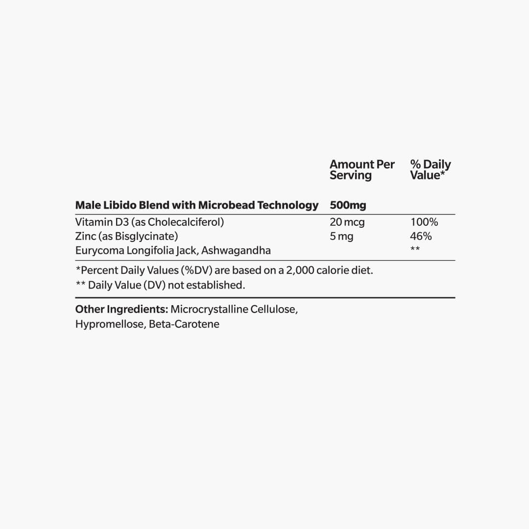 Libido Boost Nutritional Details Text Image