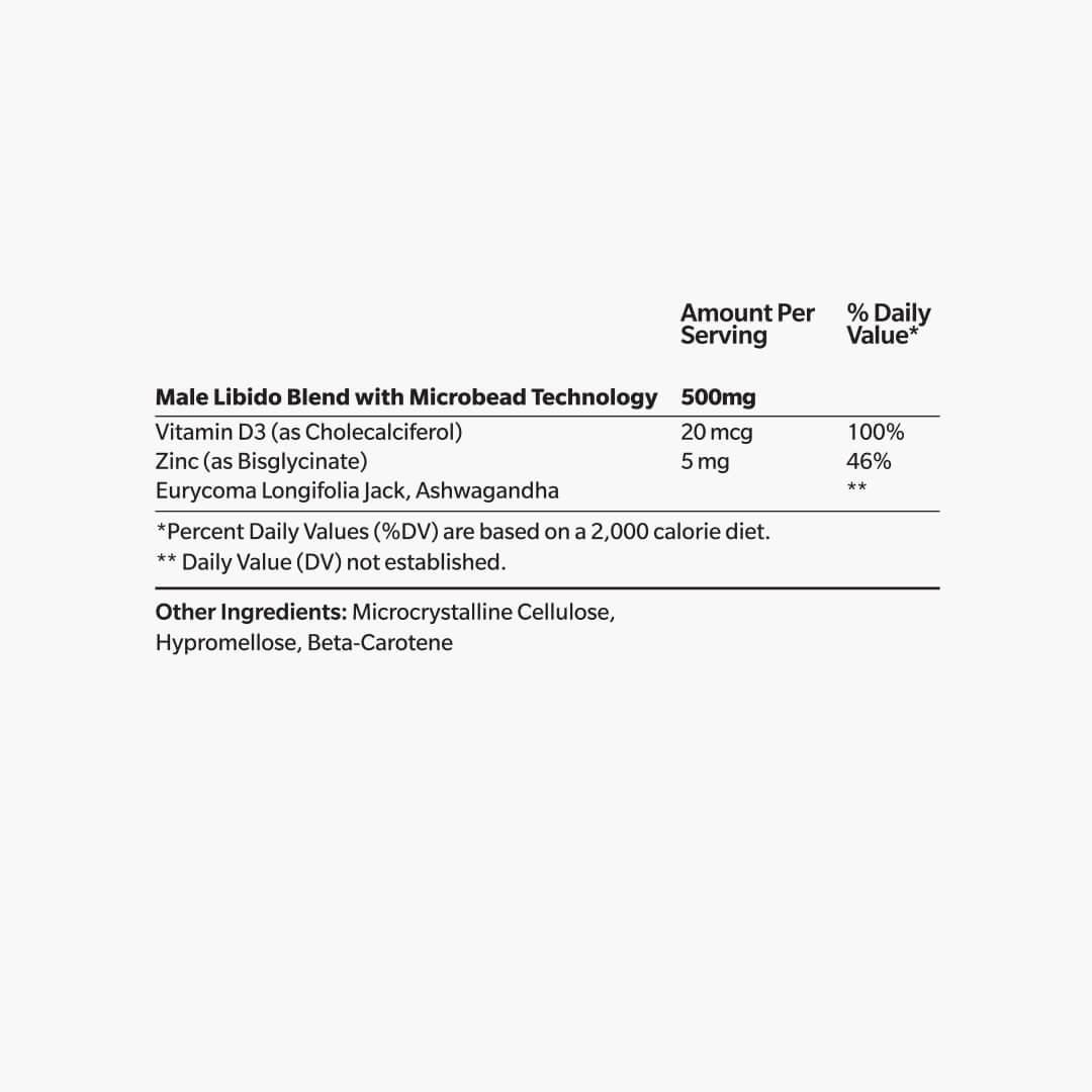 Libido Supplement Nutritional Details Text Image