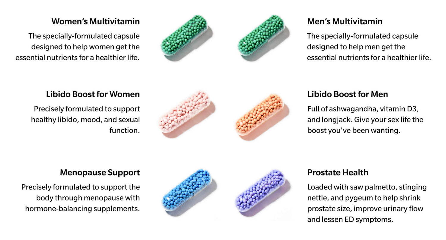 Each pill type with description
