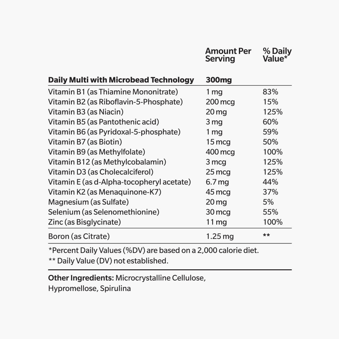 Multivitamin Nutritional Information text image